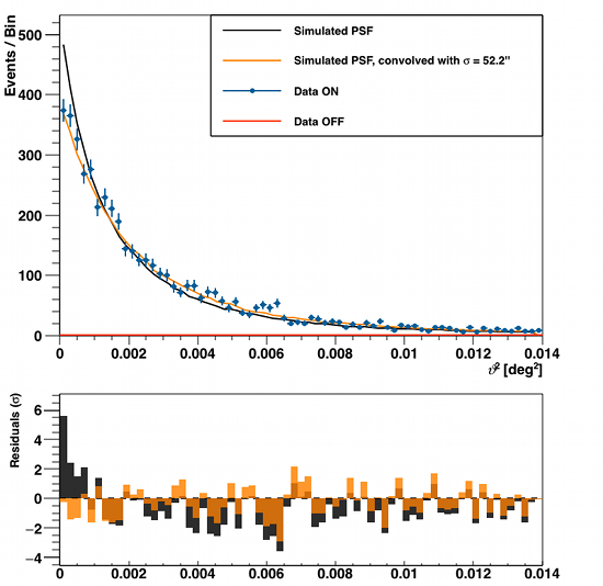 fig1