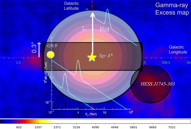 fig1