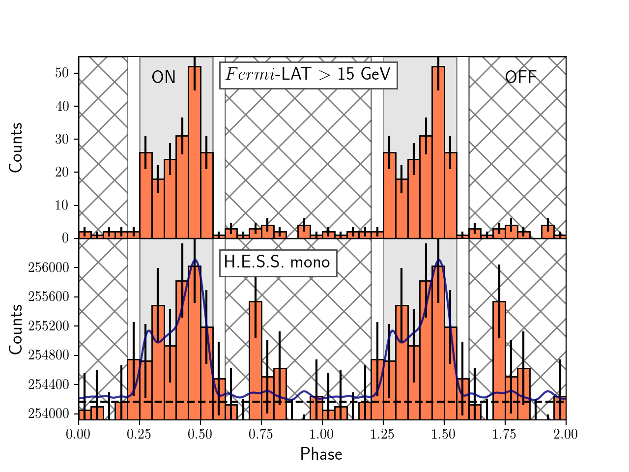 fig1