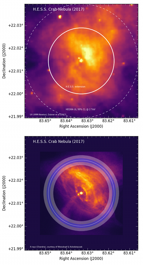 fig2