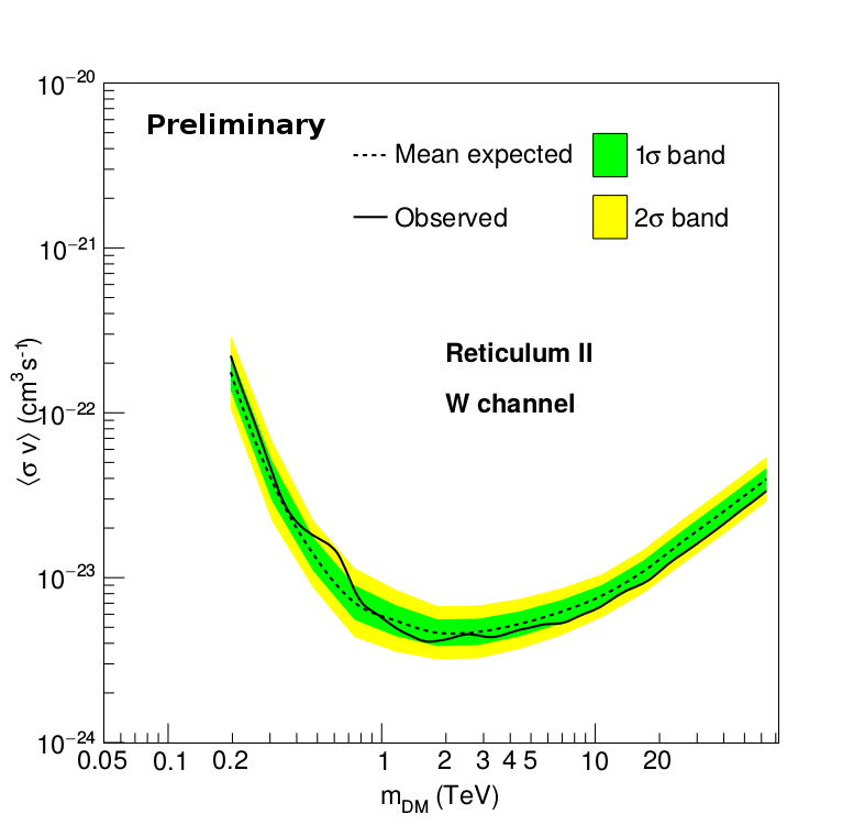 fig2