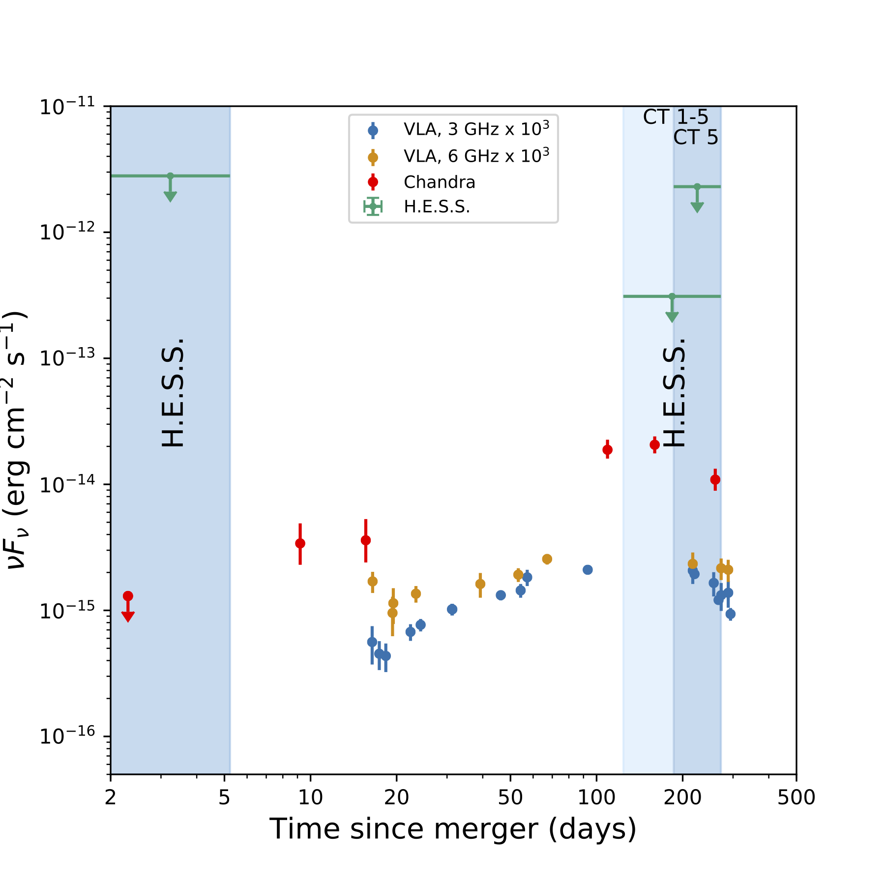 fig2