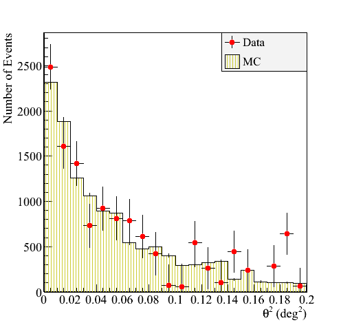 fig2