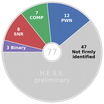 fig4