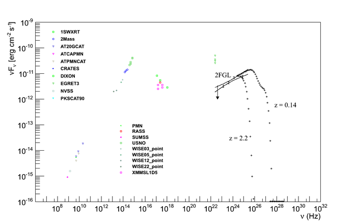 fig1