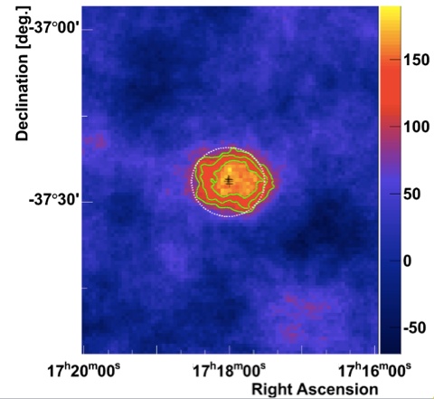 fig3