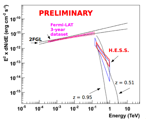 fig2