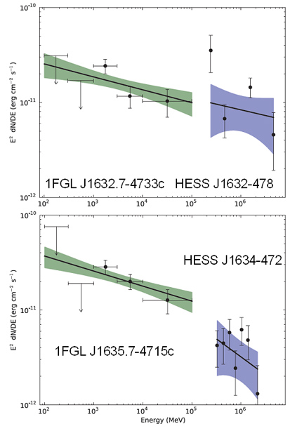 fig1