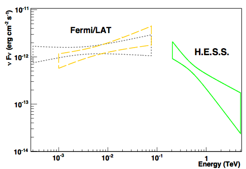 fig2