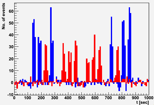 fig2