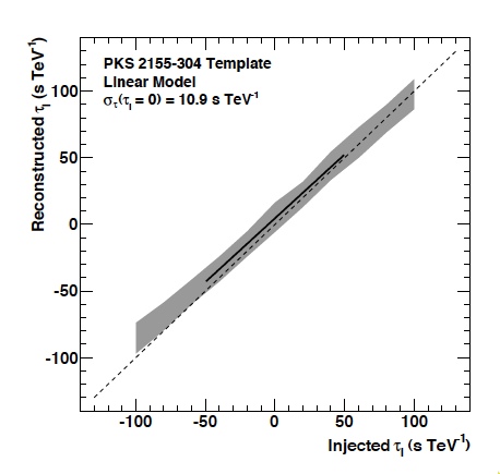 fig2