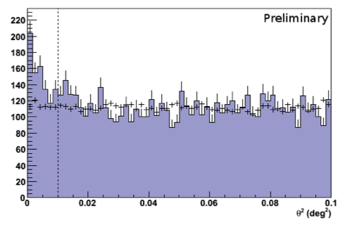 fig1