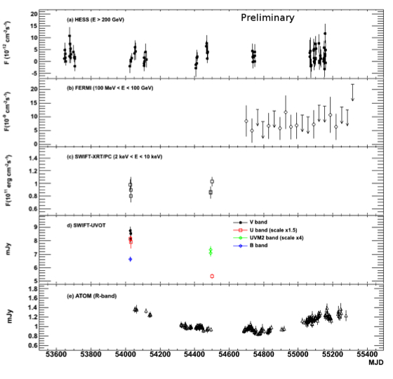 fig2