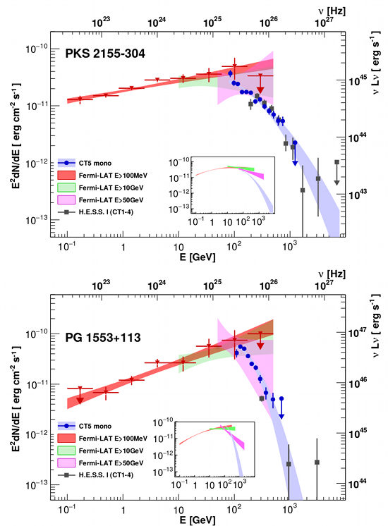 fig1