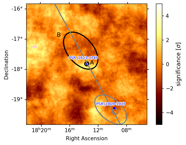 Significance Map after the fit