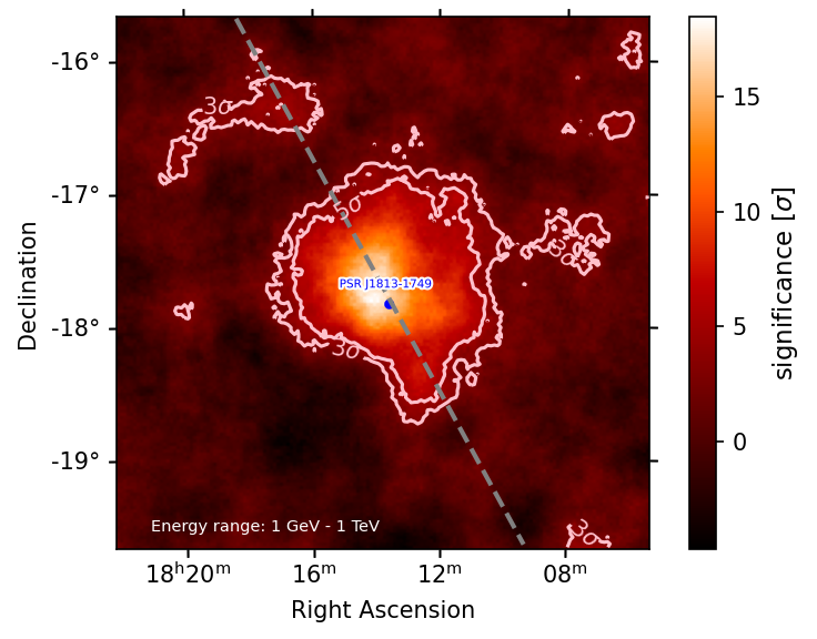 Significance Map of the Fermi-LAT data