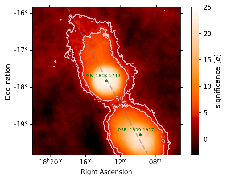 Significance Map of the H.E.S.S. Data