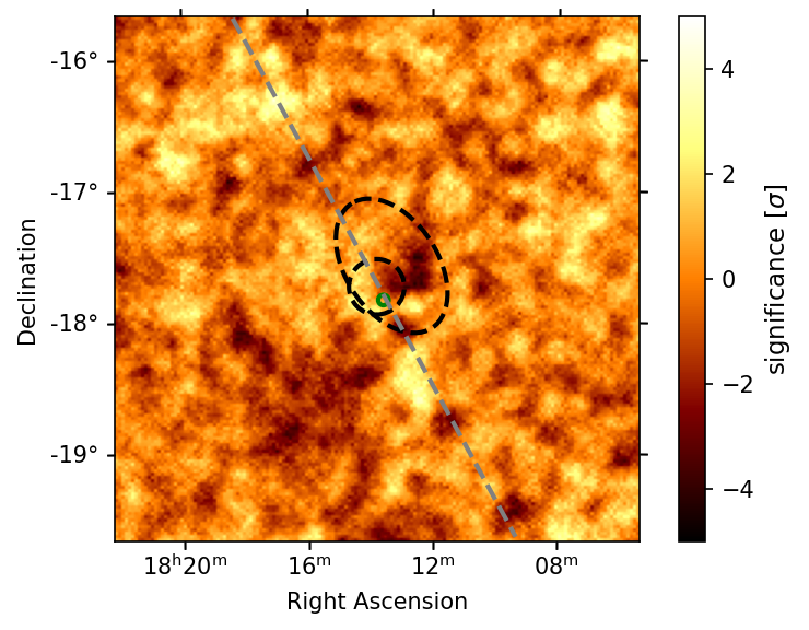 Significance Map after the fit
